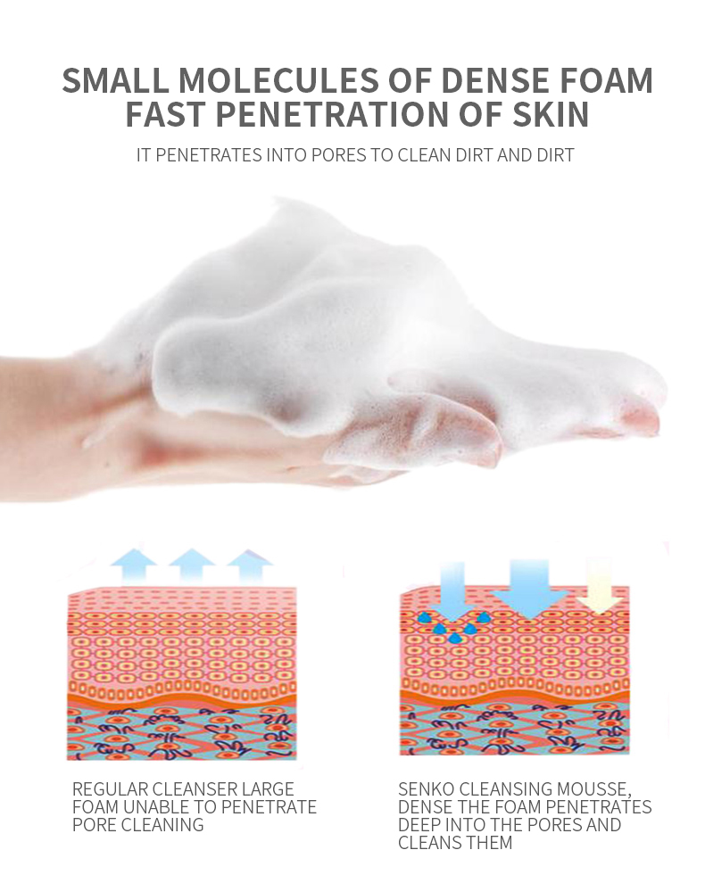 Vysoce kvalitní čisticí prostředek na obličej (3)