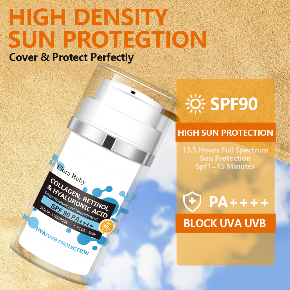 2025 Sunscreen factory