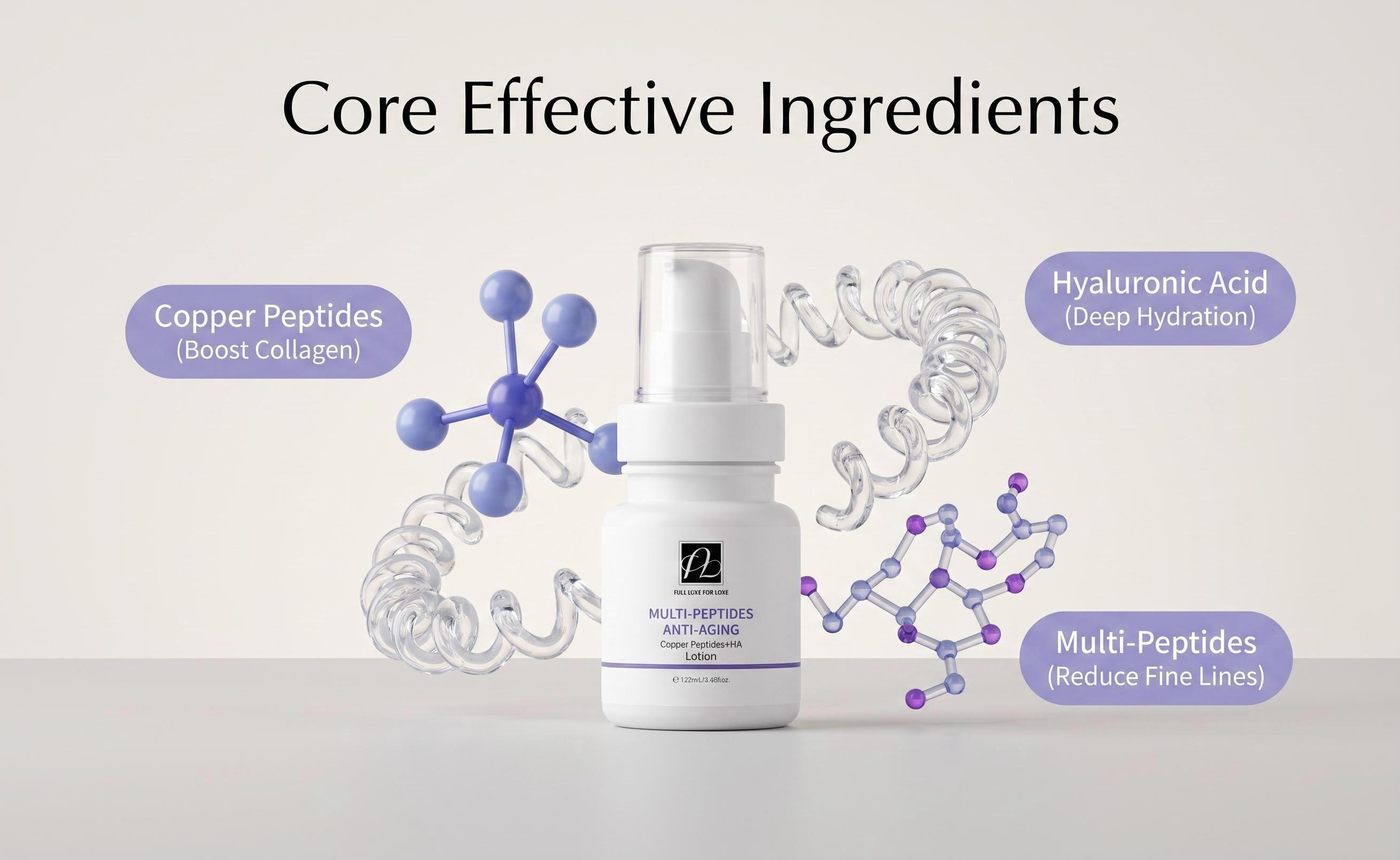 Anti-Aging Skincare Effective Ingredients