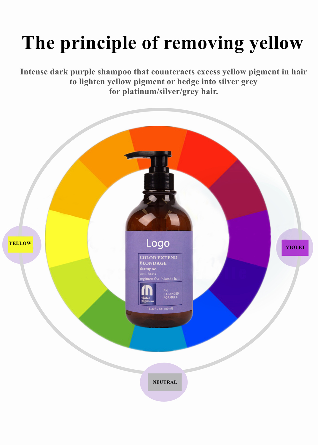 Anti-yellow moisturizing shampoo
