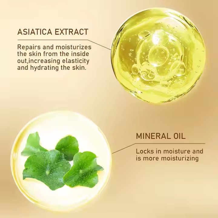 Body Lotion wholesale