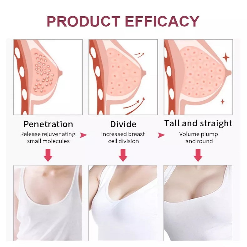 Breast Enhancement Cream (5)