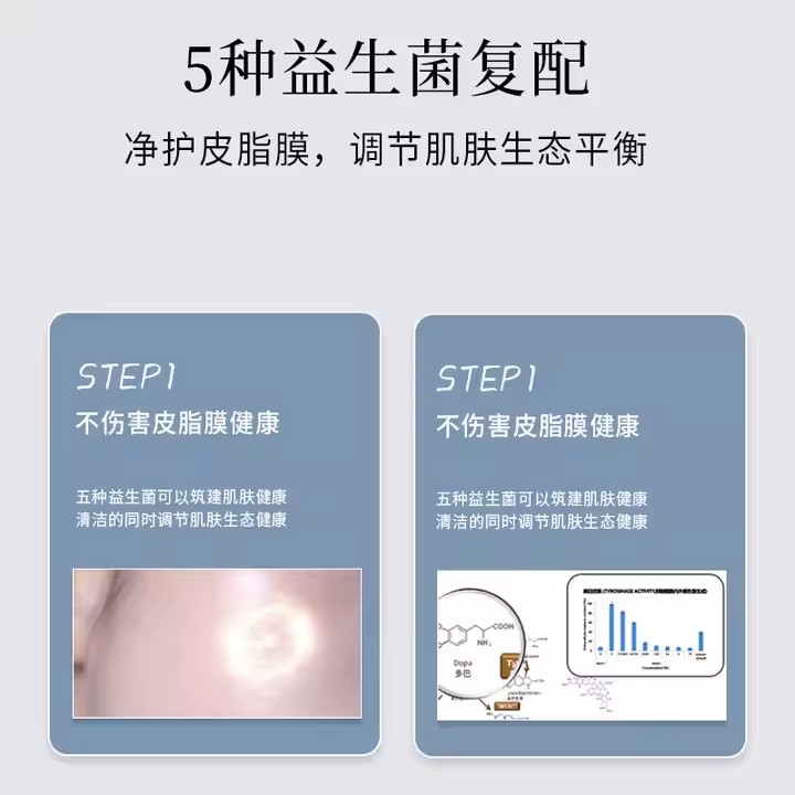 Clay Mask manufactory