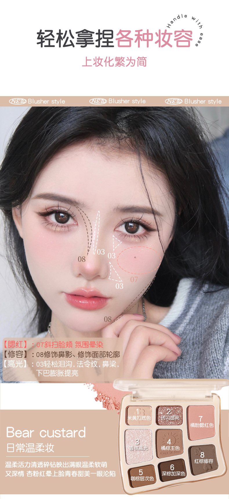 Eight-color multi-purpose eyeshadow palette1