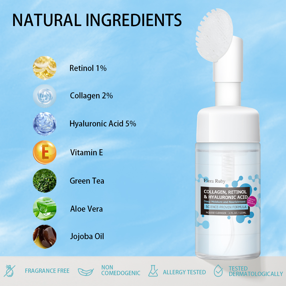 Facial cleanser manufacture