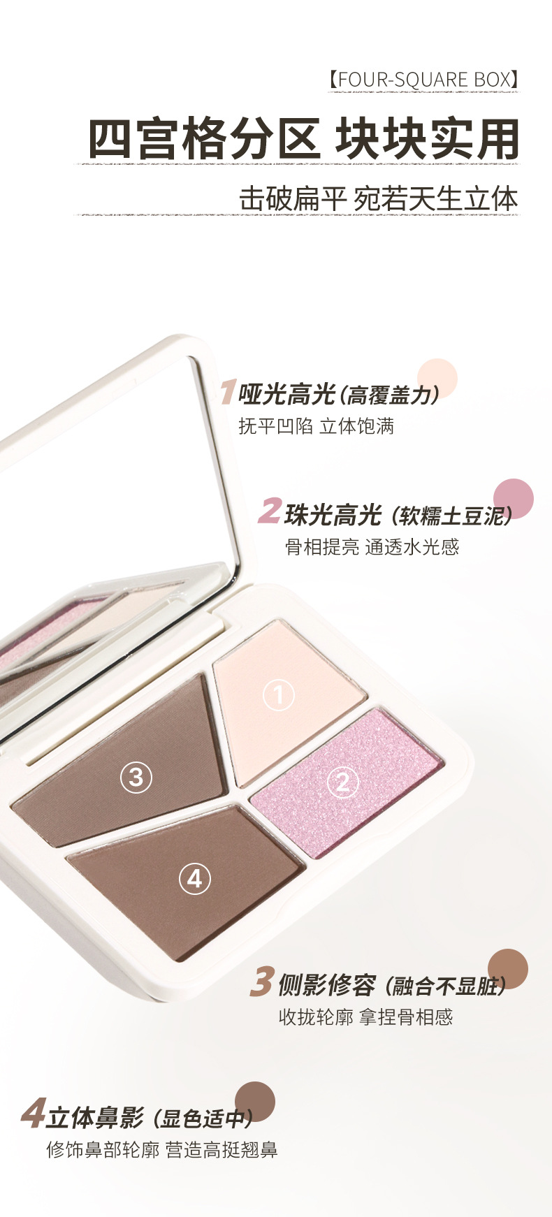 Four-Color Contouring Palette factory