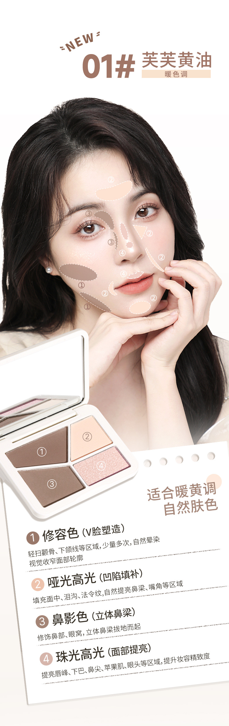 Four-Color Contouring Palette supplier