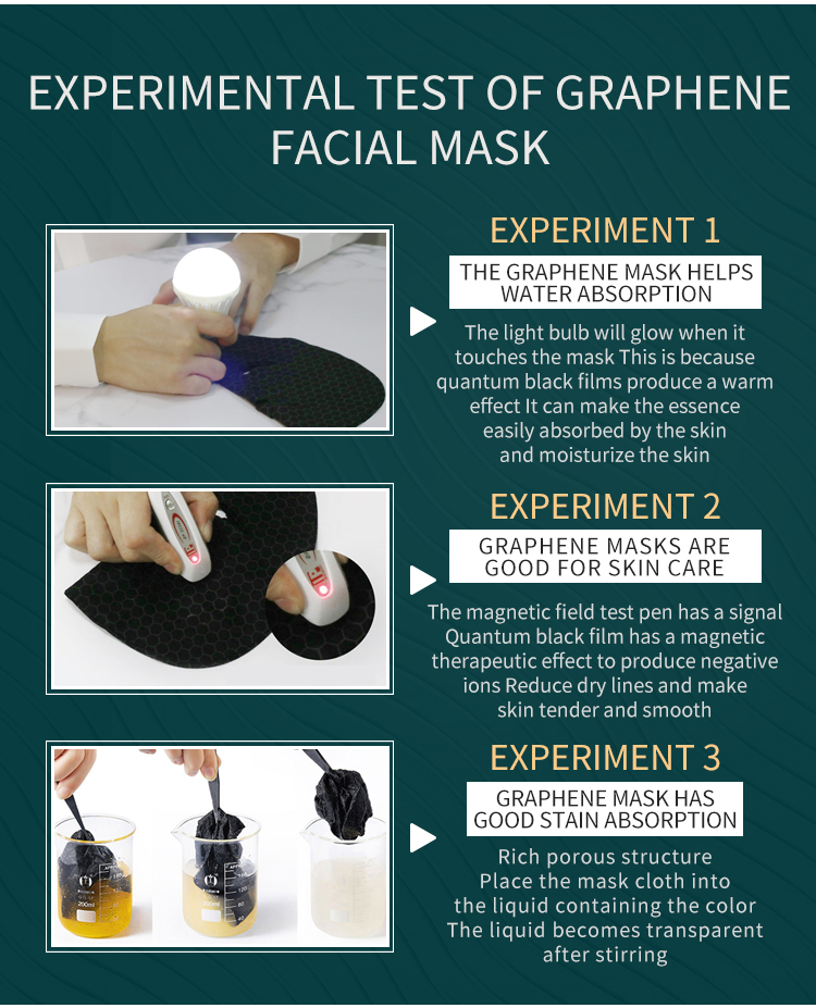 Graphene cleaning mask  (2)