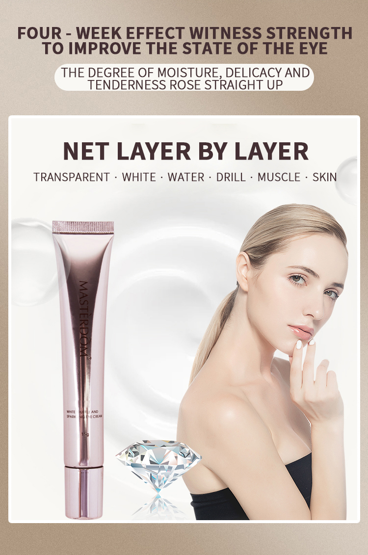 ODM Eye Serum
