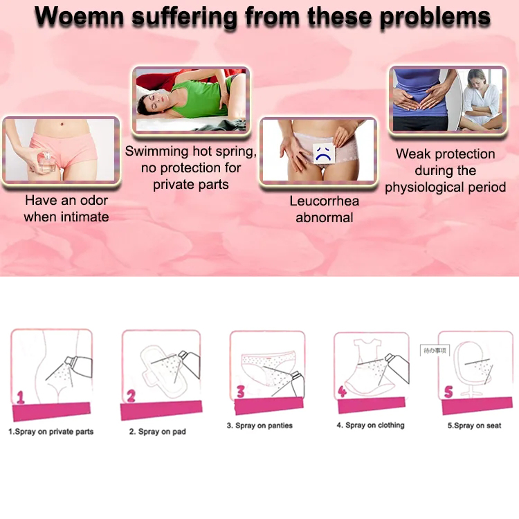 යෝනි මාර්ගය තුළ රෝම සෙරුමය (2)