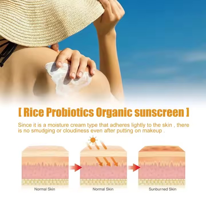 cheap Body Sunscreen Crea