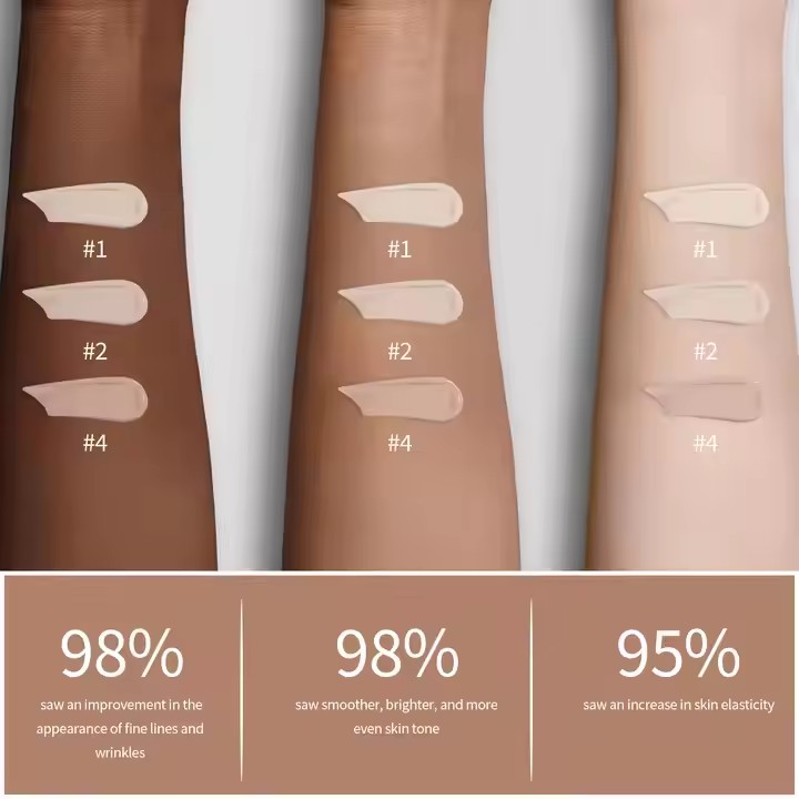 cheap Concealer Cream