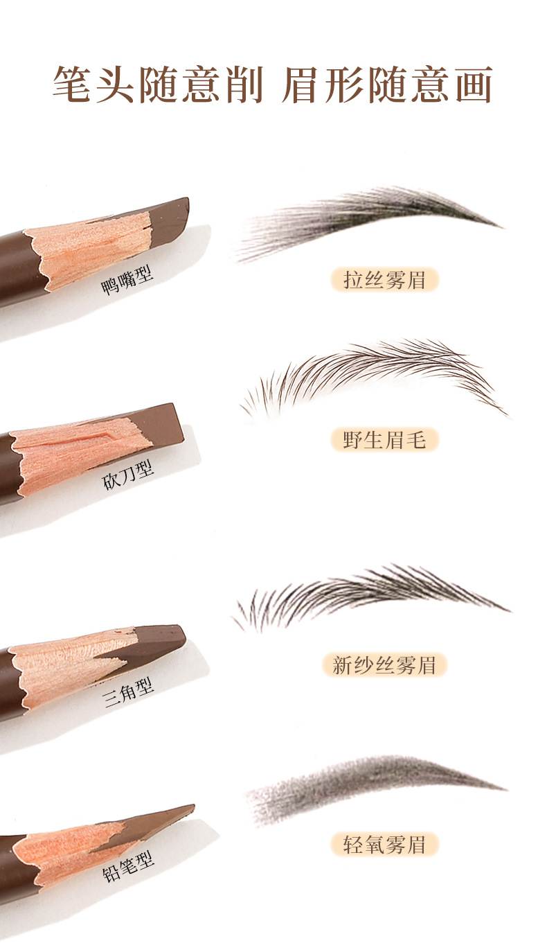 eyebrow pencil factory