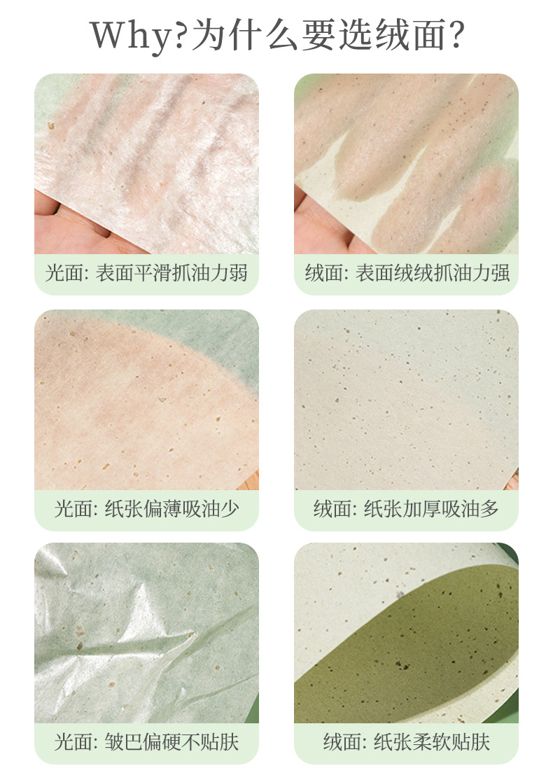 hot selling Oil absorbing paper factory