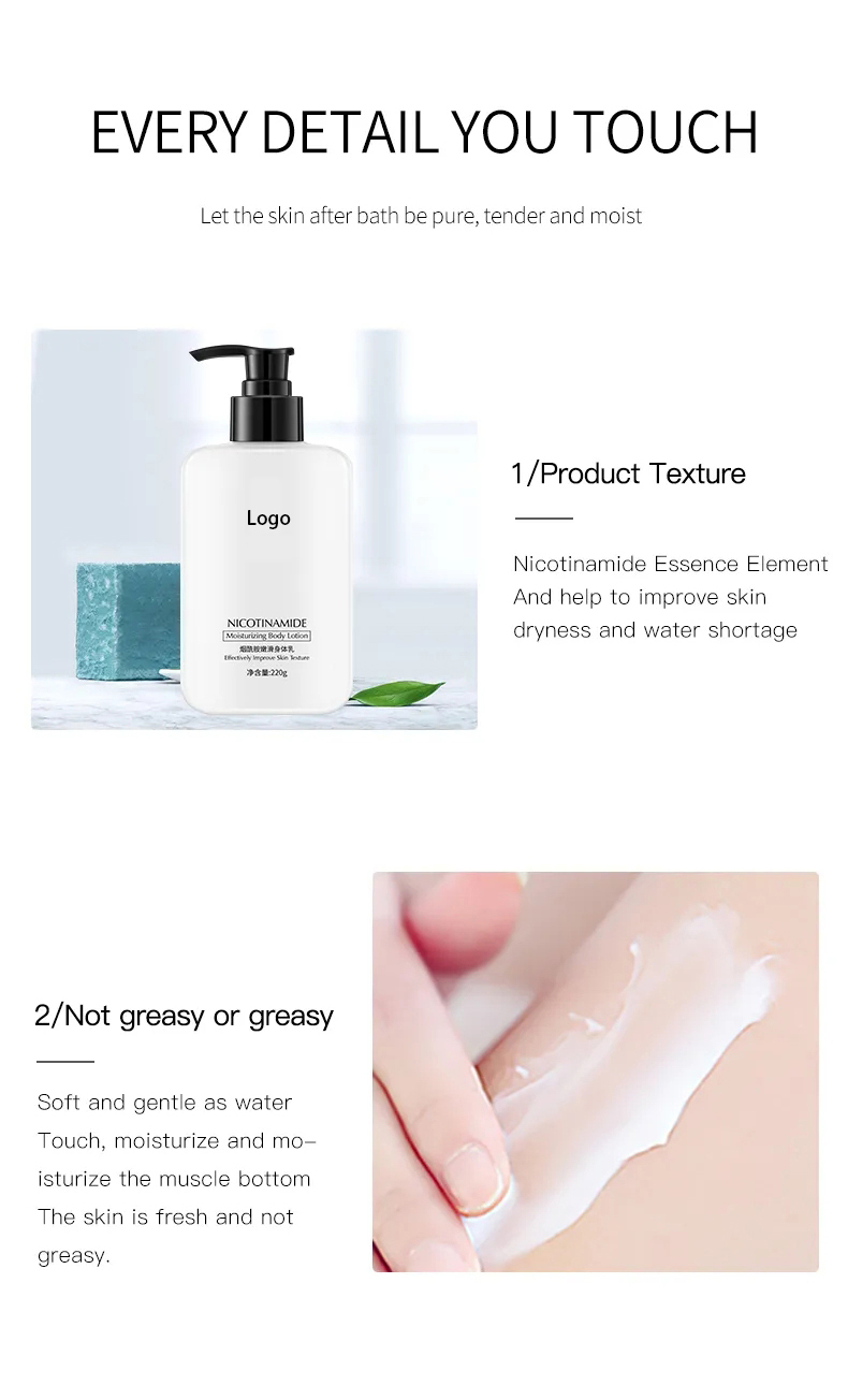 niacinamide products